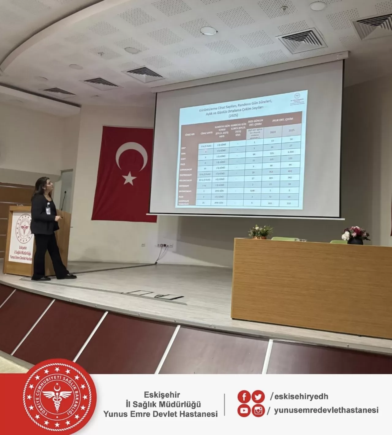 Eskişehir Yunus Emre Devlet Hastanesi'nde Kapsamlı Değerlendirme Toplantısı Yapıldı