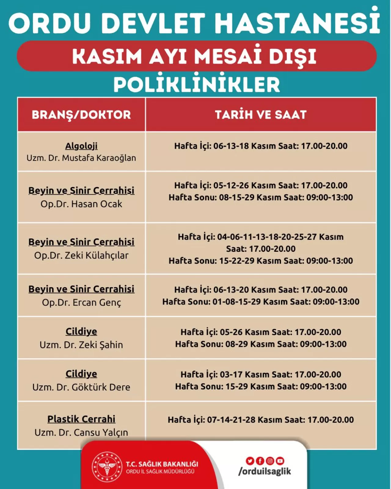 Ordu Devlet Hastanesi'nde Ekim Ayında Mesai Saatleri Dışında Poliklinik Hizmeti