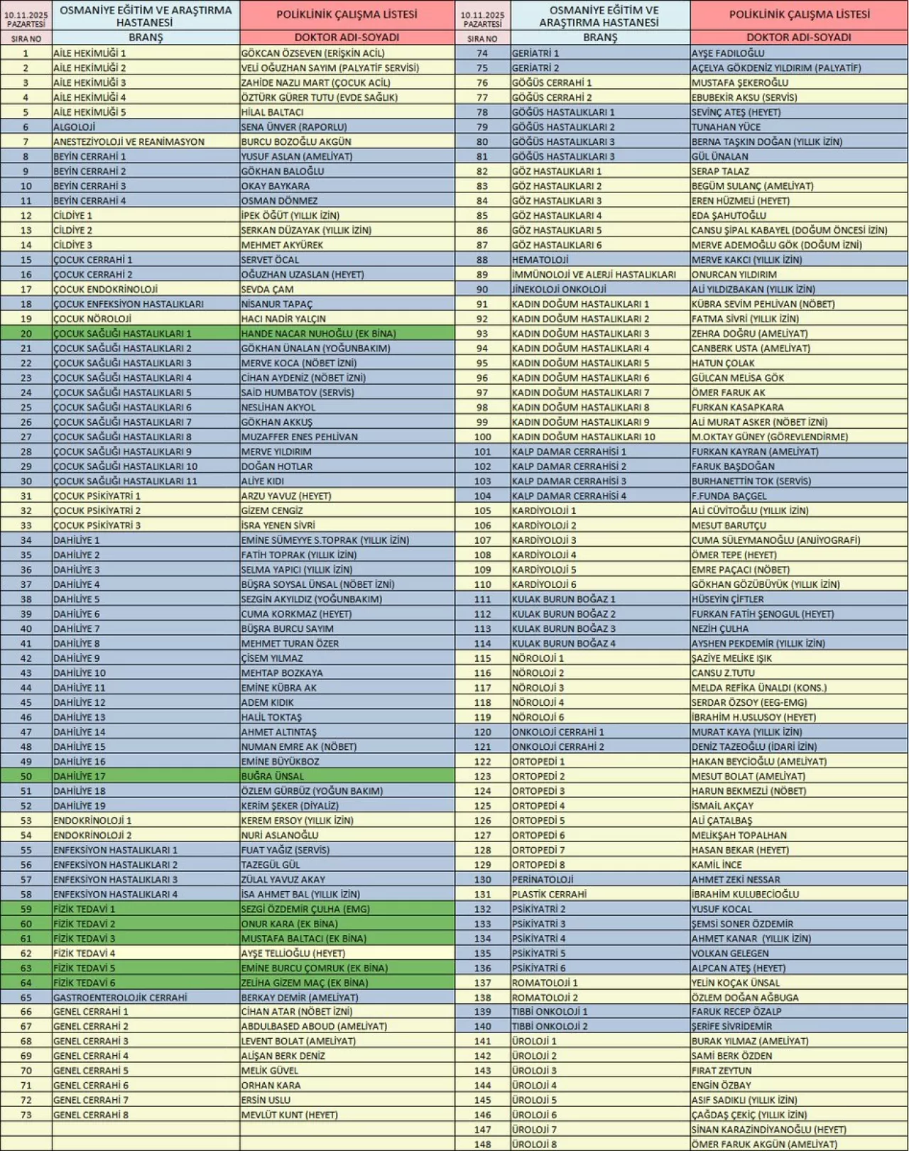 Osmaniye Devlet Hastanesi'nde 10 Kasım Poliklinik Randevuları Başladı