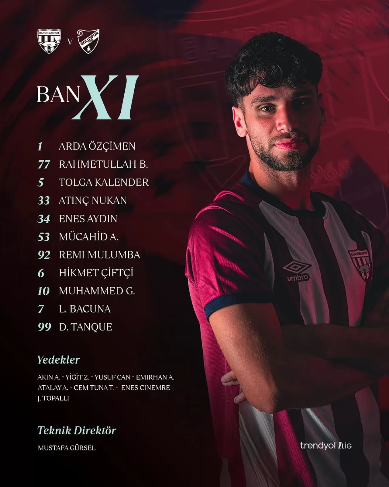 Teksüt Bandırmaspor, Boluspor Maçına Kadrosunu Açıkladı