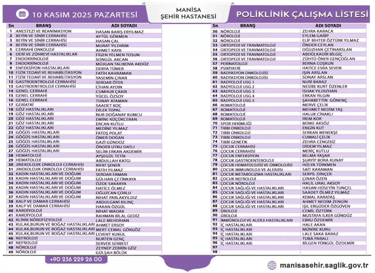 Manisa Şehir Hastanesi Poliklinik Listesi Açıklandı