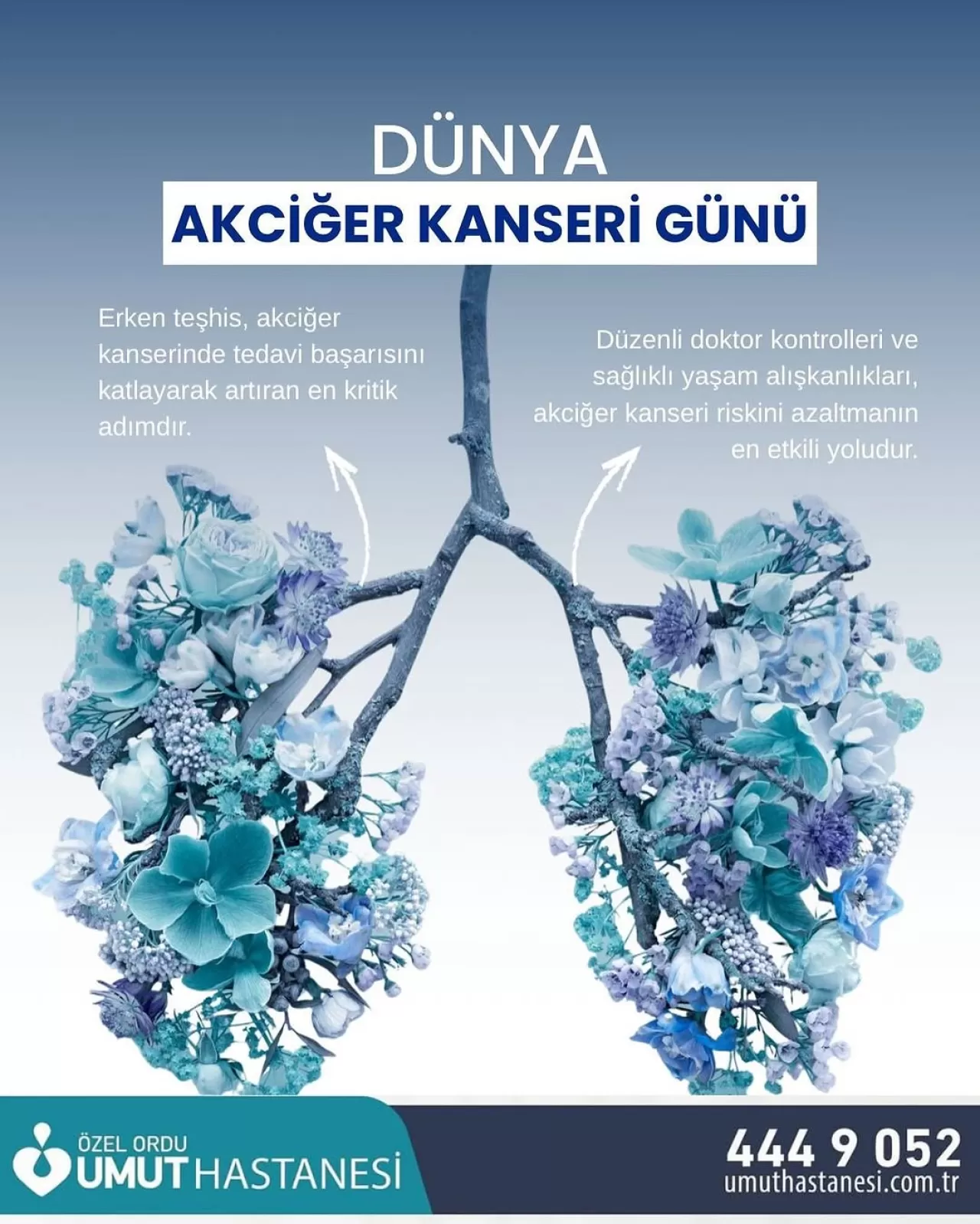 Özel Ordu Umut Hastanesi'nden Dünya Akciğer Kanseri Günü'nde Erken Teşhis Vurgusu
