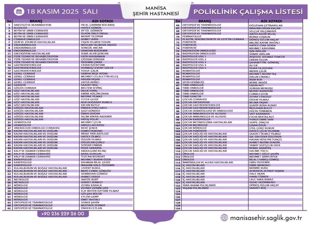 Manisa Şehir Hastanesi Poliklinik Listesi Açıklandı