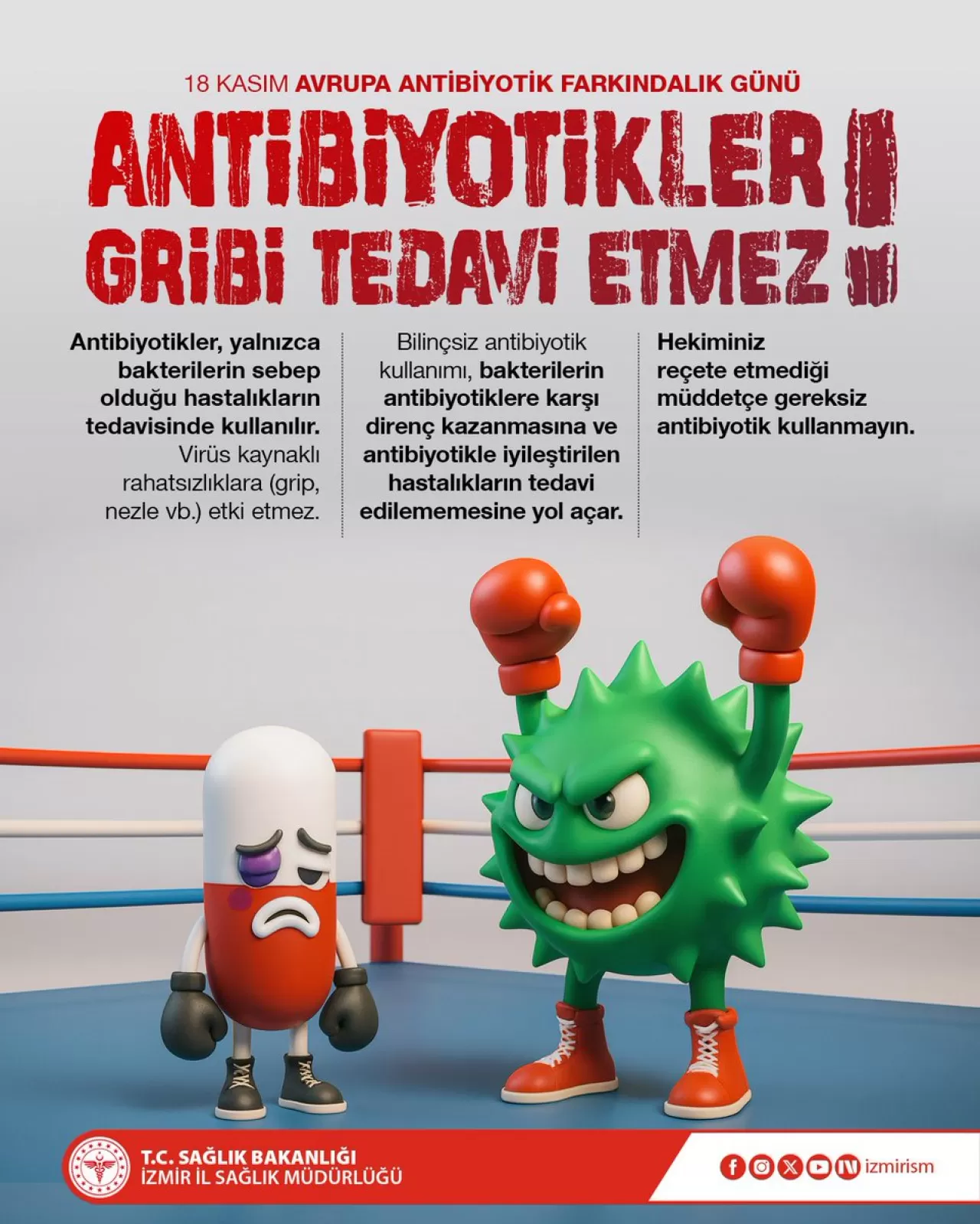 İzmir'de Antibiyotik Farkındalığı: Grip ve Nezlede Yanlış Kullanıma Dikkat