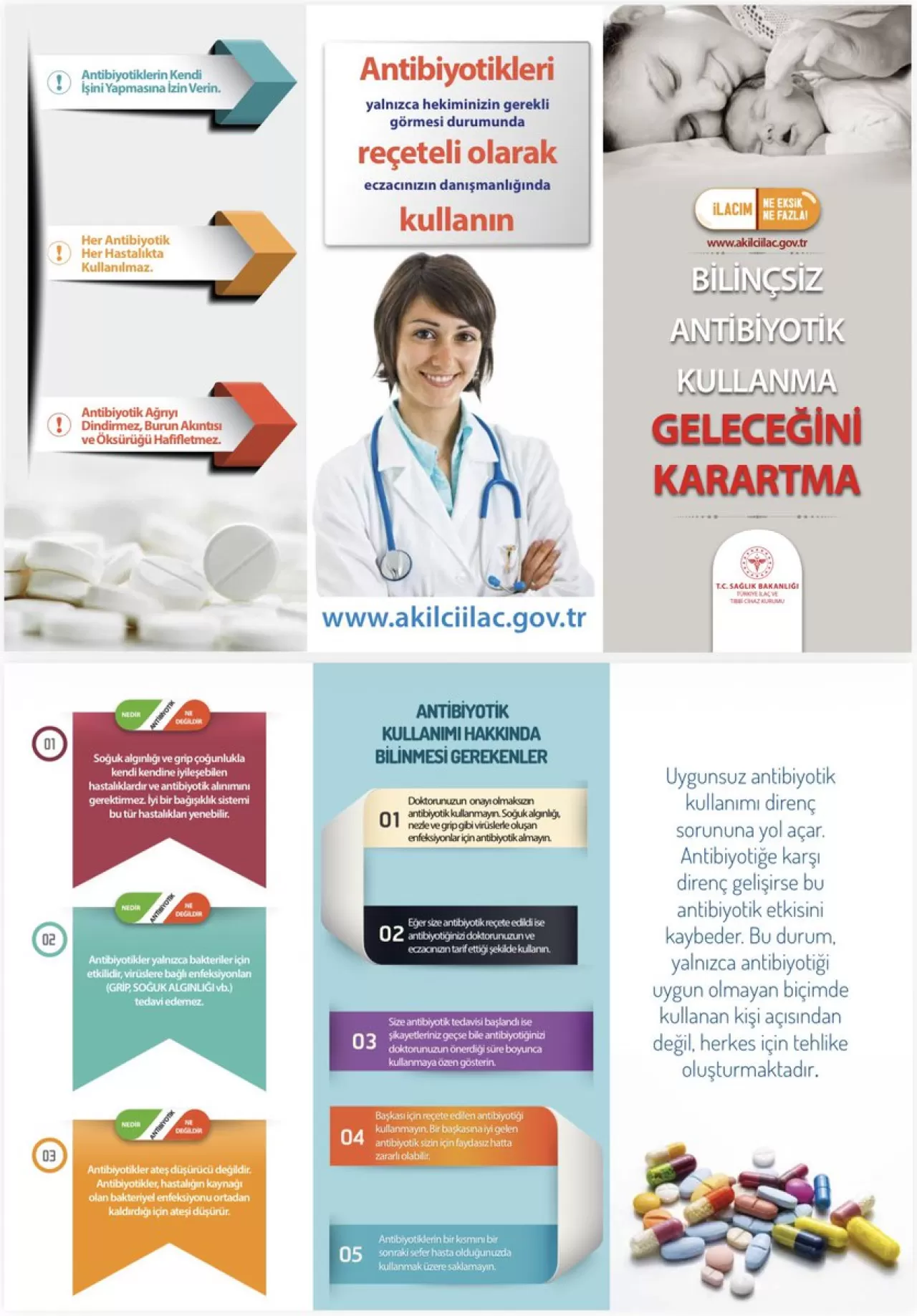 Avrupa Antibiyotik Farkındalık Günü'nde Uyarı: Akılcı İlaç Kullanımı Hayat Kurtarır