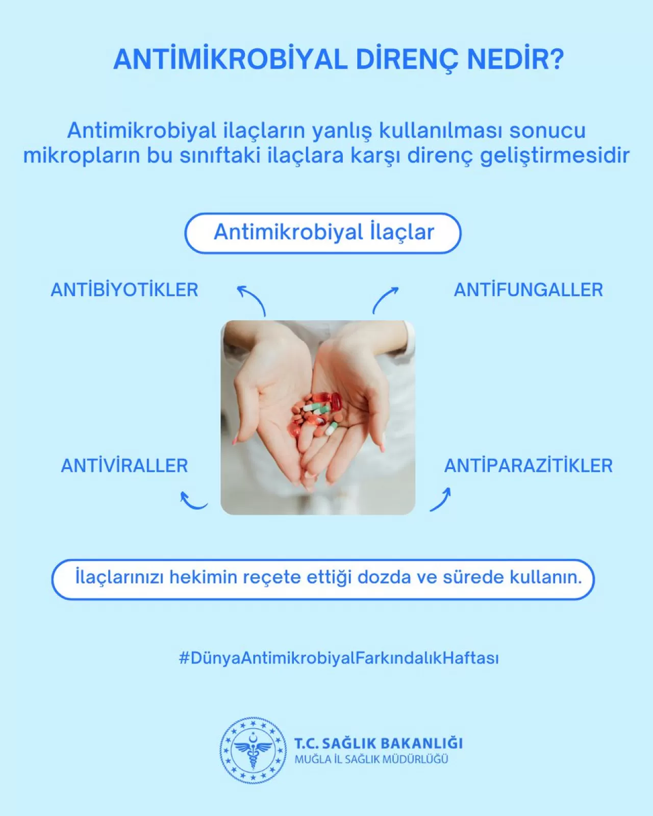 Dünya Antimikrobiyal Farkındalık Haftası'nda Muğla'da Farkındalık Çalışmaları