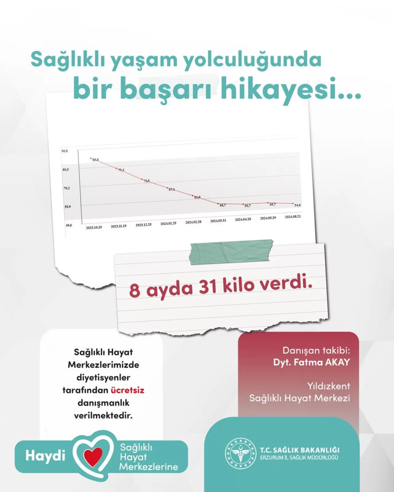 Erzurum'da Sağlıklı Yaşam Merkezlerinde Ücretsiz Diyetisyen Desteği