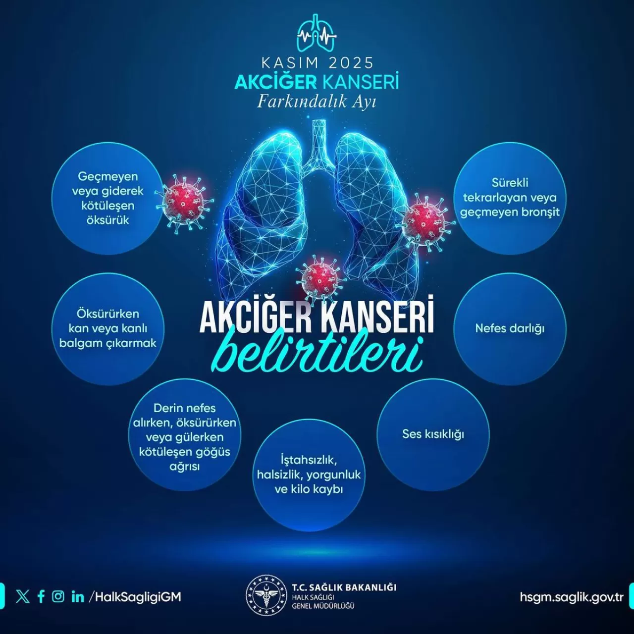 Kastamonu'da Akciğer Kanseri Farkındalığı İçin Harekete Geçildi