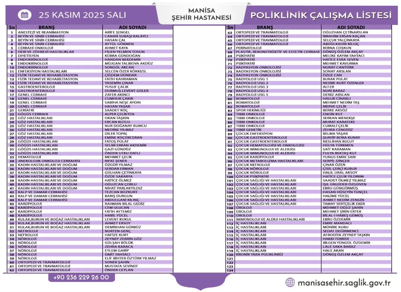 Manisa Şehir Hastanesi'nde 25 Kasım 2025 Salı Günü Poliklinik Hizmeti