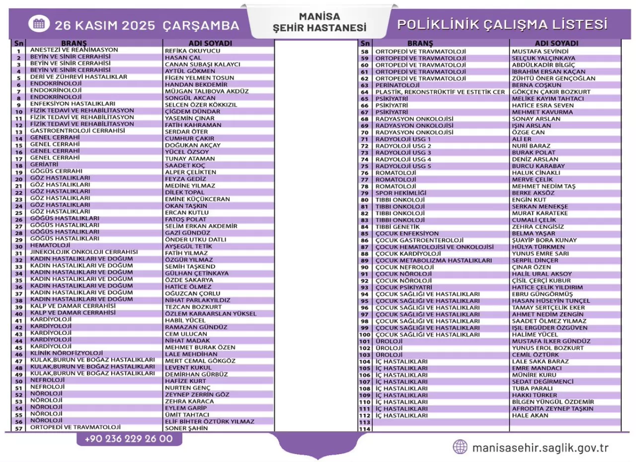 Manisa Şehir Hastanesi'nde 26 Kasım Poliklinik Hizmetleri