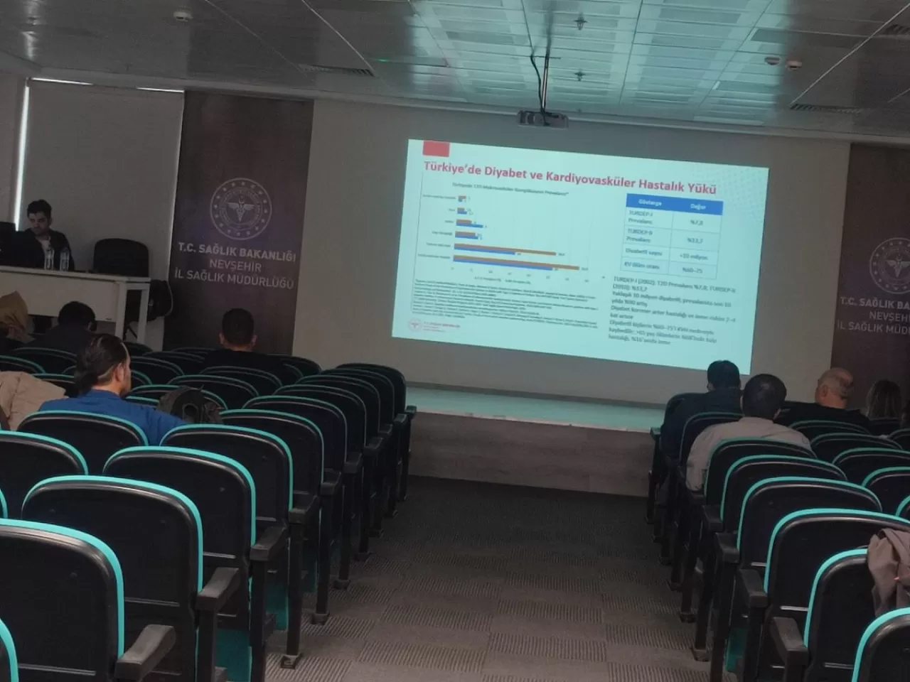 Nevşehir'de Aile Hekimlerine Yönelik Güncel Eğitimler Sürüyor