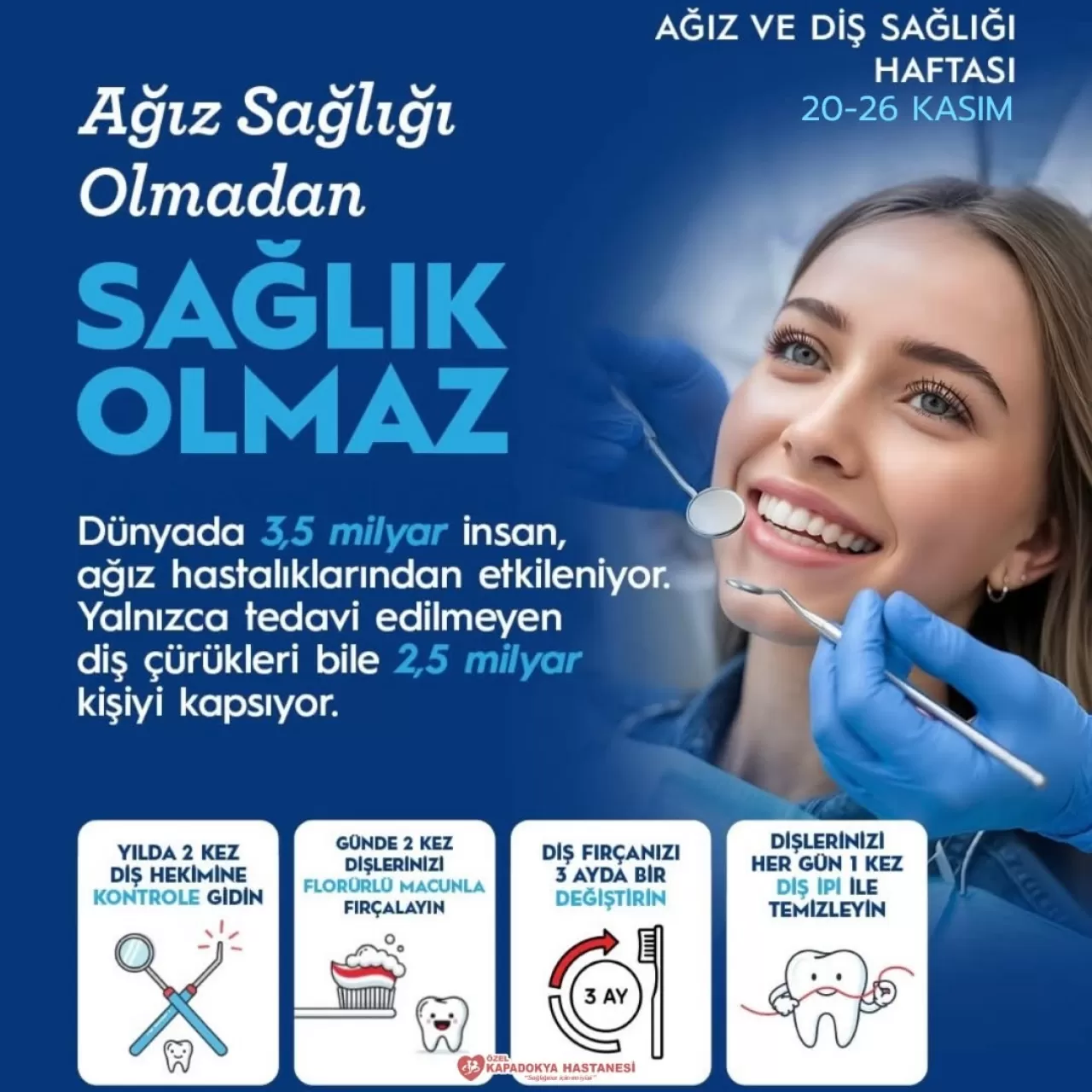 Küresel Ağız ve Diş Sağlığı Krizeni: 3.5 Milyar İnsan Etkileniyor