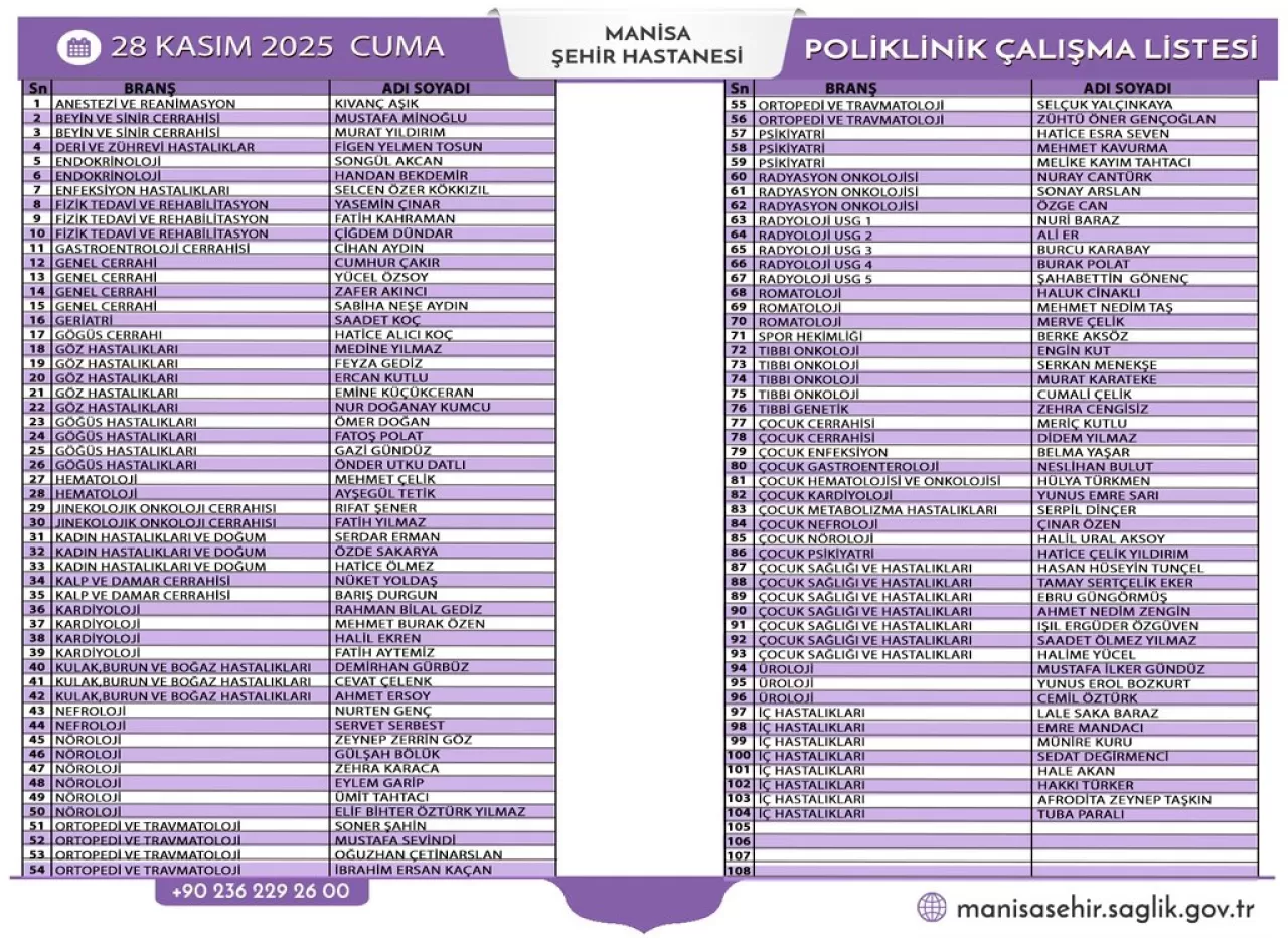 Manisa Şehir Hastanesi 28 Kasım 2025 Poliklinik Listesi Açıklandı