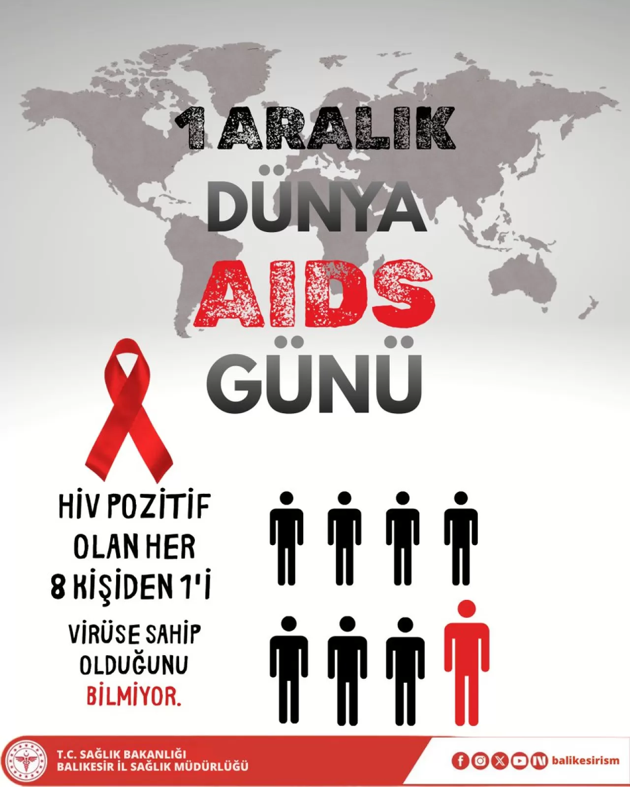 Balıkesir'de Dünya AIDS Günü Etkinlikleri Düzenlendi