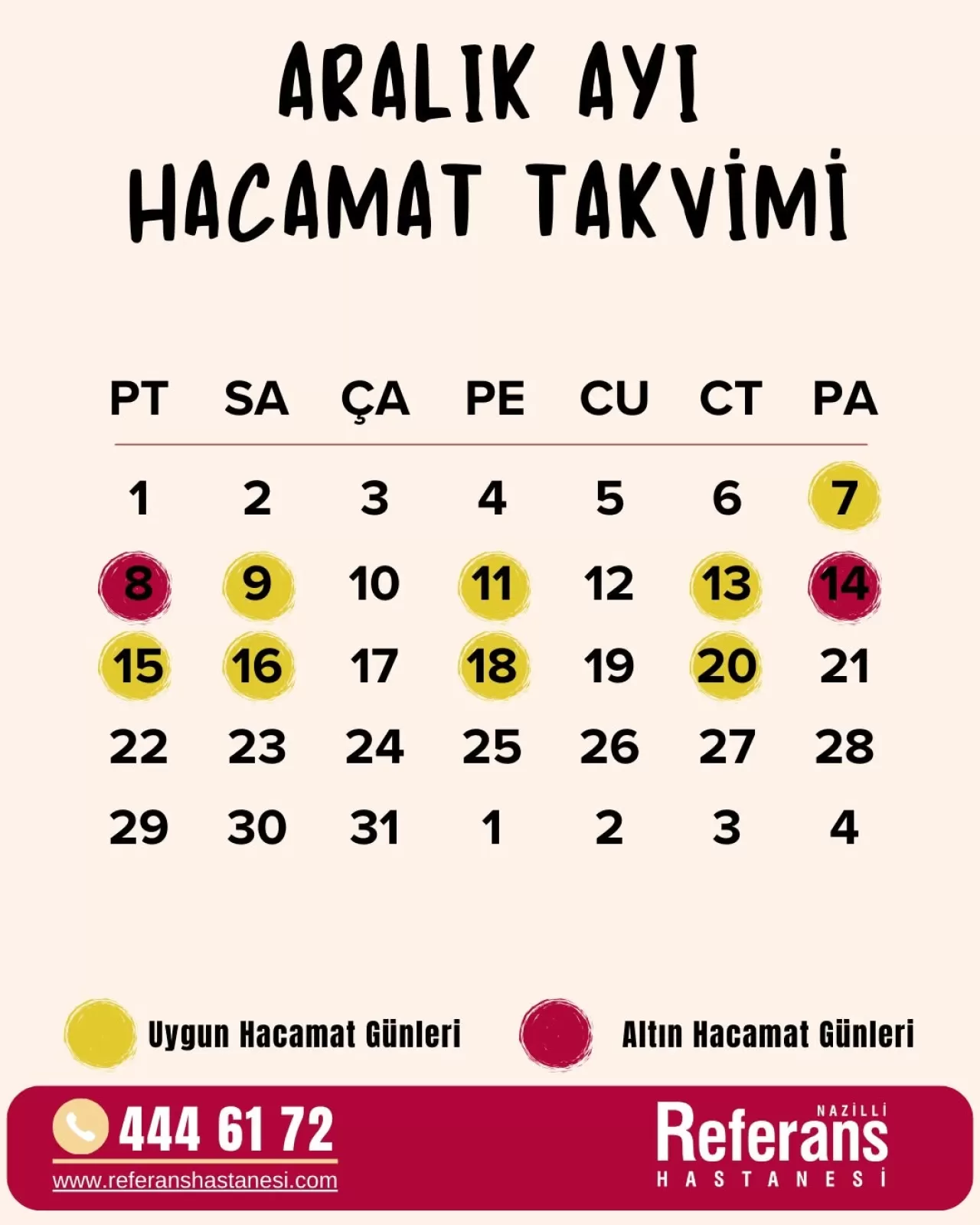 Hacamat Tedavisi İçin Aralık Ayının En Uygun Günleri Açıklandı