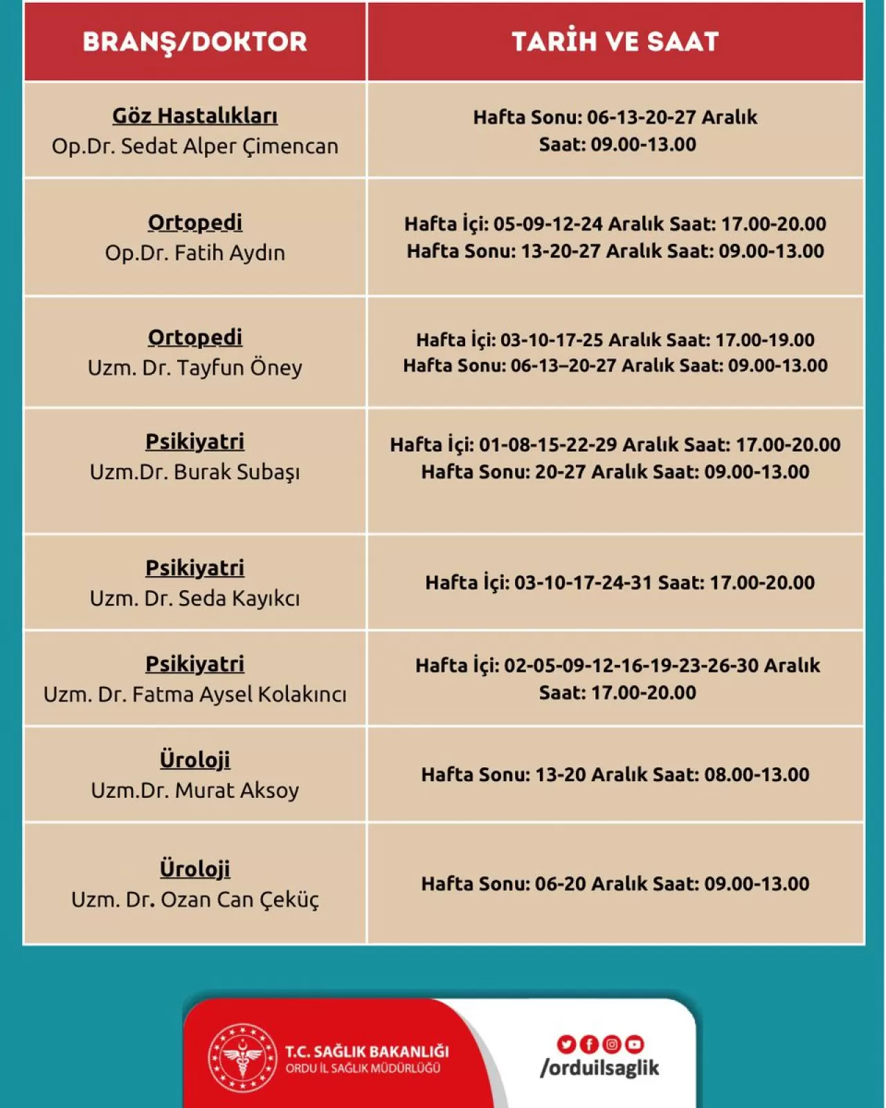 Ordu Devlet Hastanesi Mesai Saatleri Dışında da Hizmet Veriyor