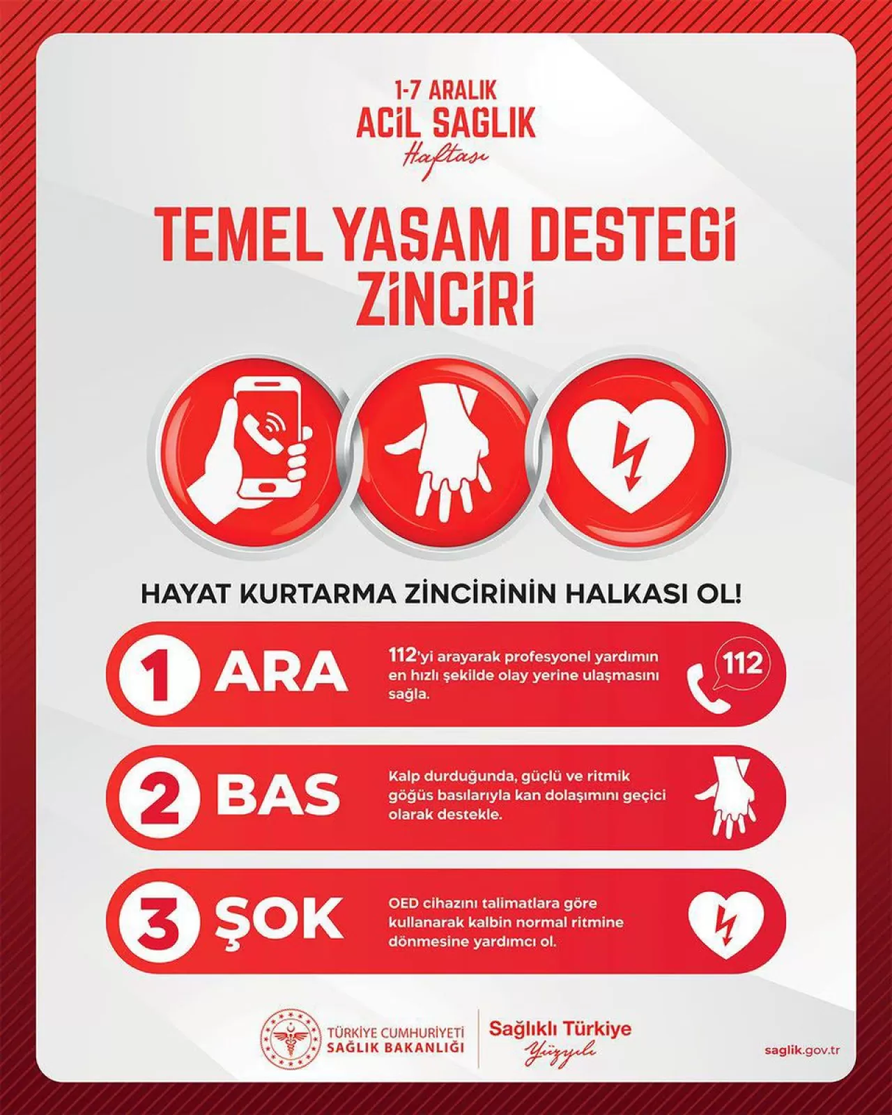 Kars Harakani Devlet Hastanesi'nde Temel Yaşam Desteği Zinciri Eğitimi Gerçekleştirildi