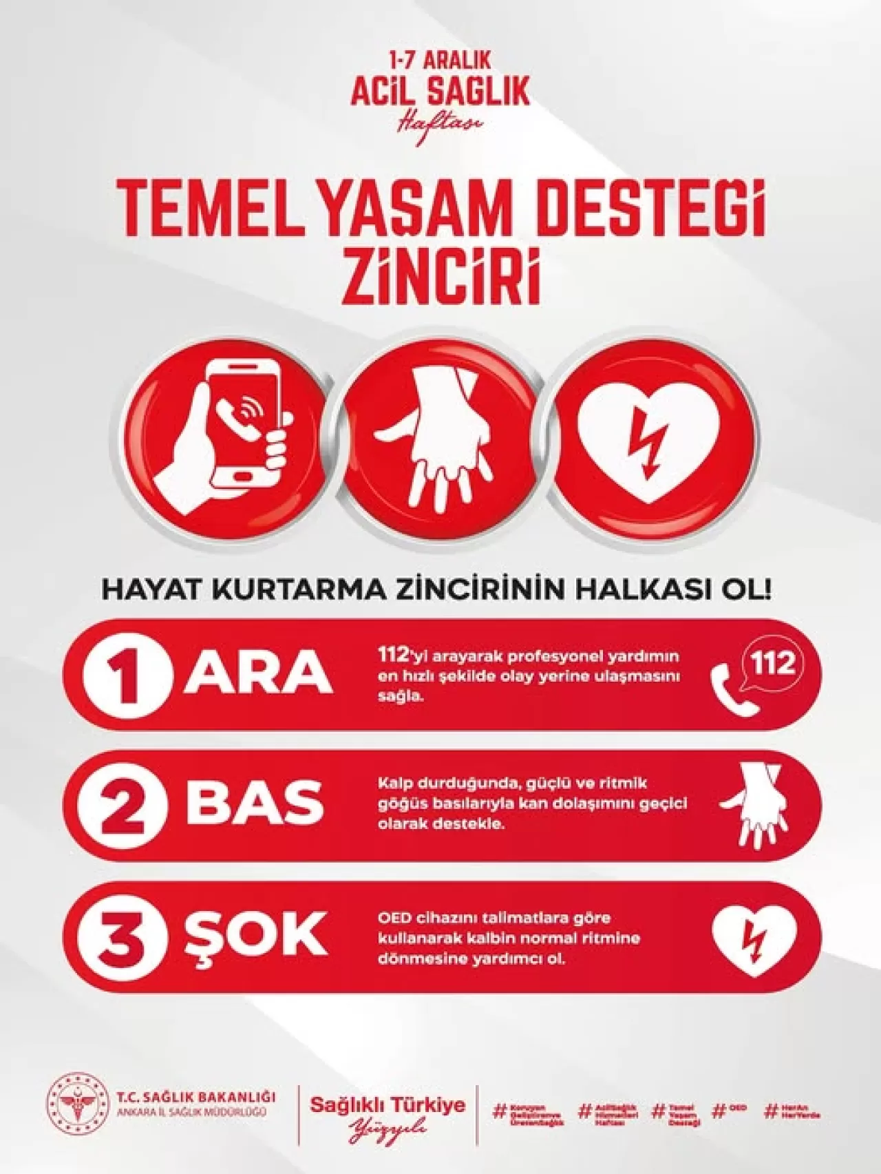 Ankara'da Acil Sağlık Hizmetleri Haftası Kutlanıyor