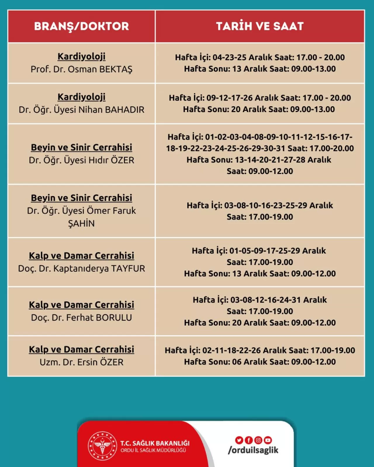 Ordu Eğitim ve Araştırma Hastanesi Mesai Saatleri Dışında Hizmet Veriyor