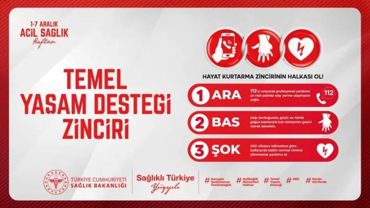 Acil Sağlık Hizmetleri Haftası'nda Hayat Kurtarma Zinciri Vurgusu
