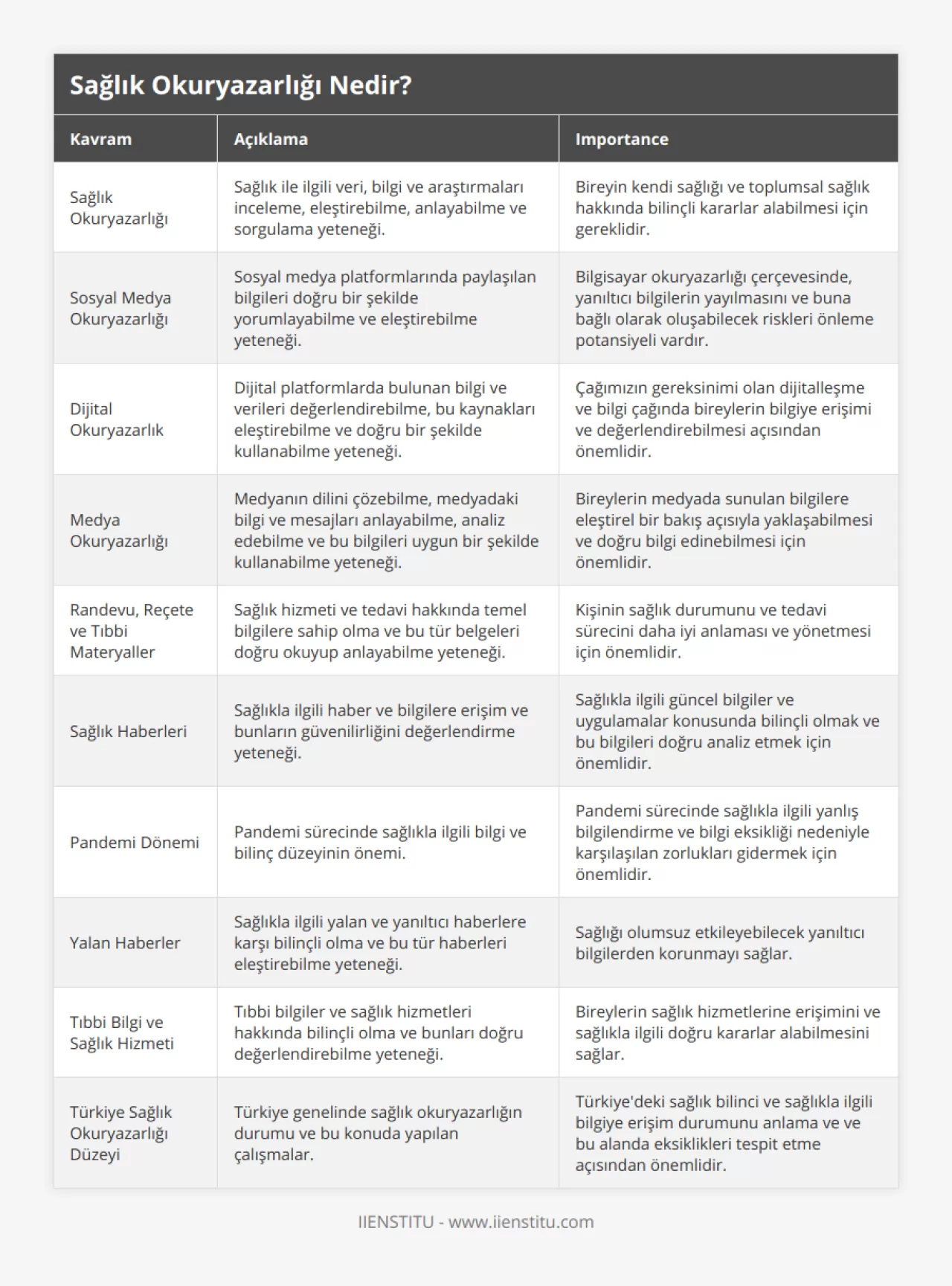 Sağlık Okuryazarlığı Eğitimleri İle Toplum Bilinçleniyor