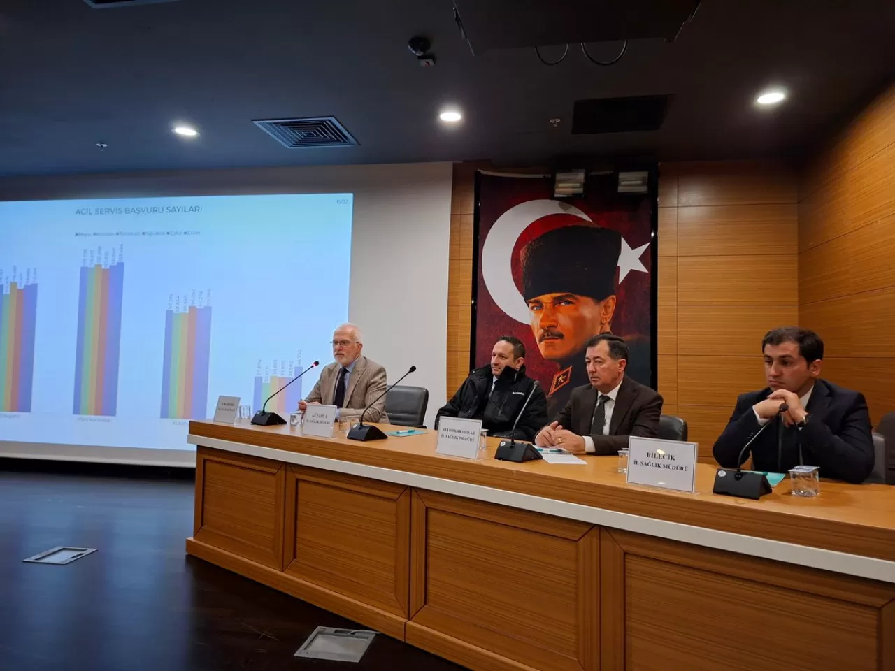 2025 Yılı İkinci Bölge ASKOM Toplantısı Eskişehir'de Yapıldı