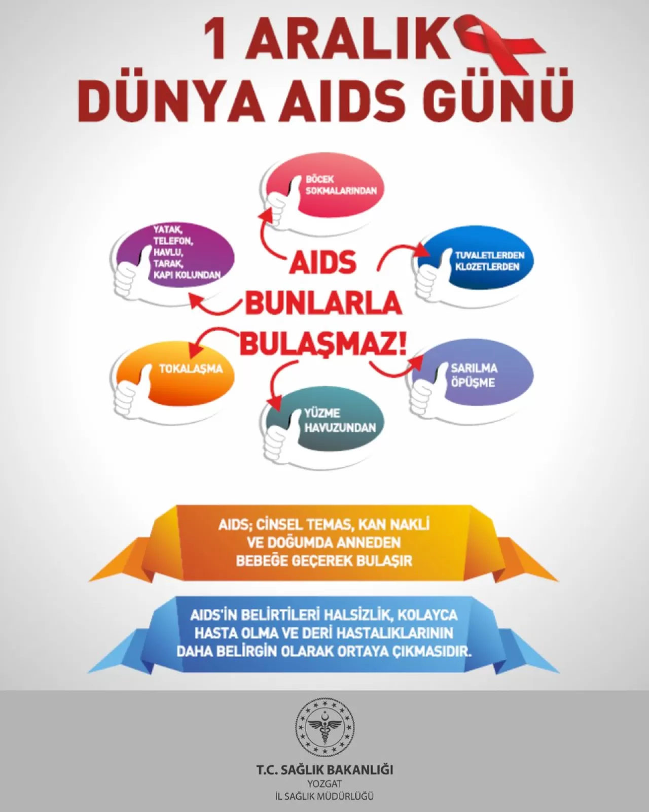 Yozgat'ta 1 Aralık Dünya AIDS Günü Farkındalık Çalışmaları