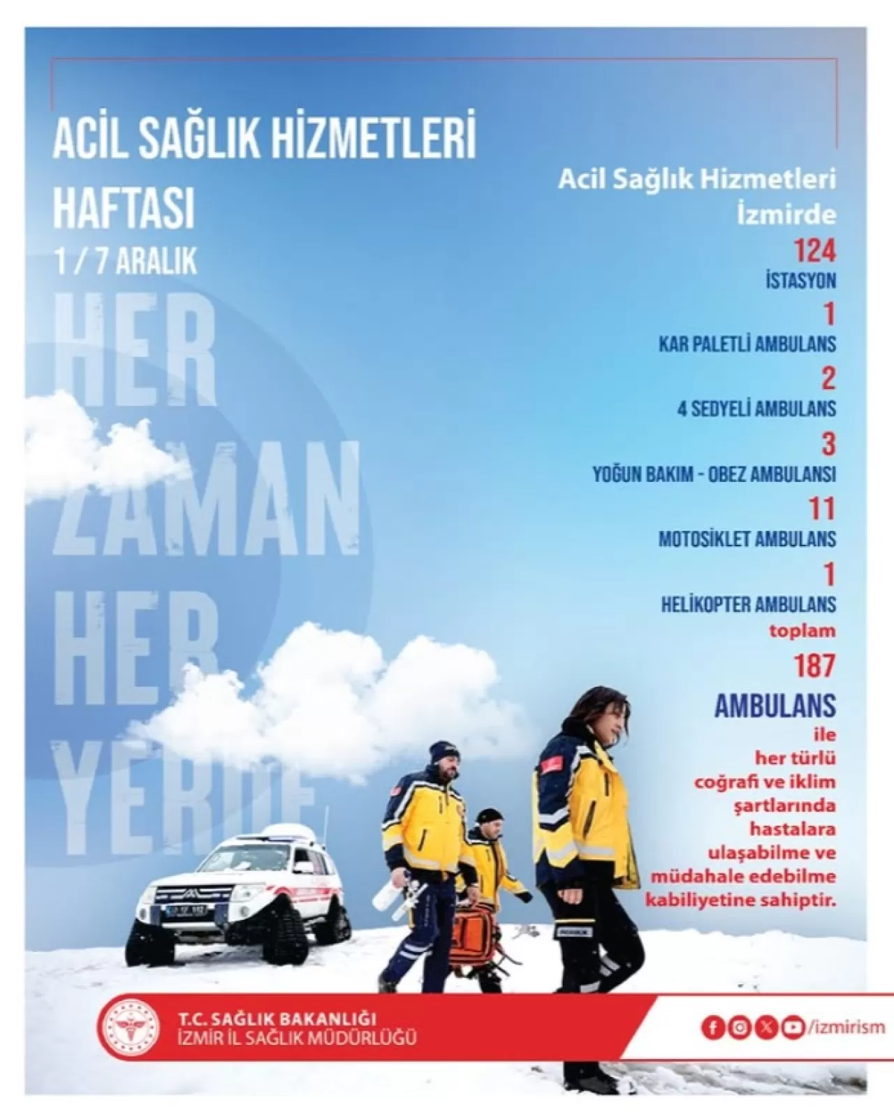 Selçuk Devret Hastanesi'nde Acil Sağlık Hizmetleri Haftası Kutlaması