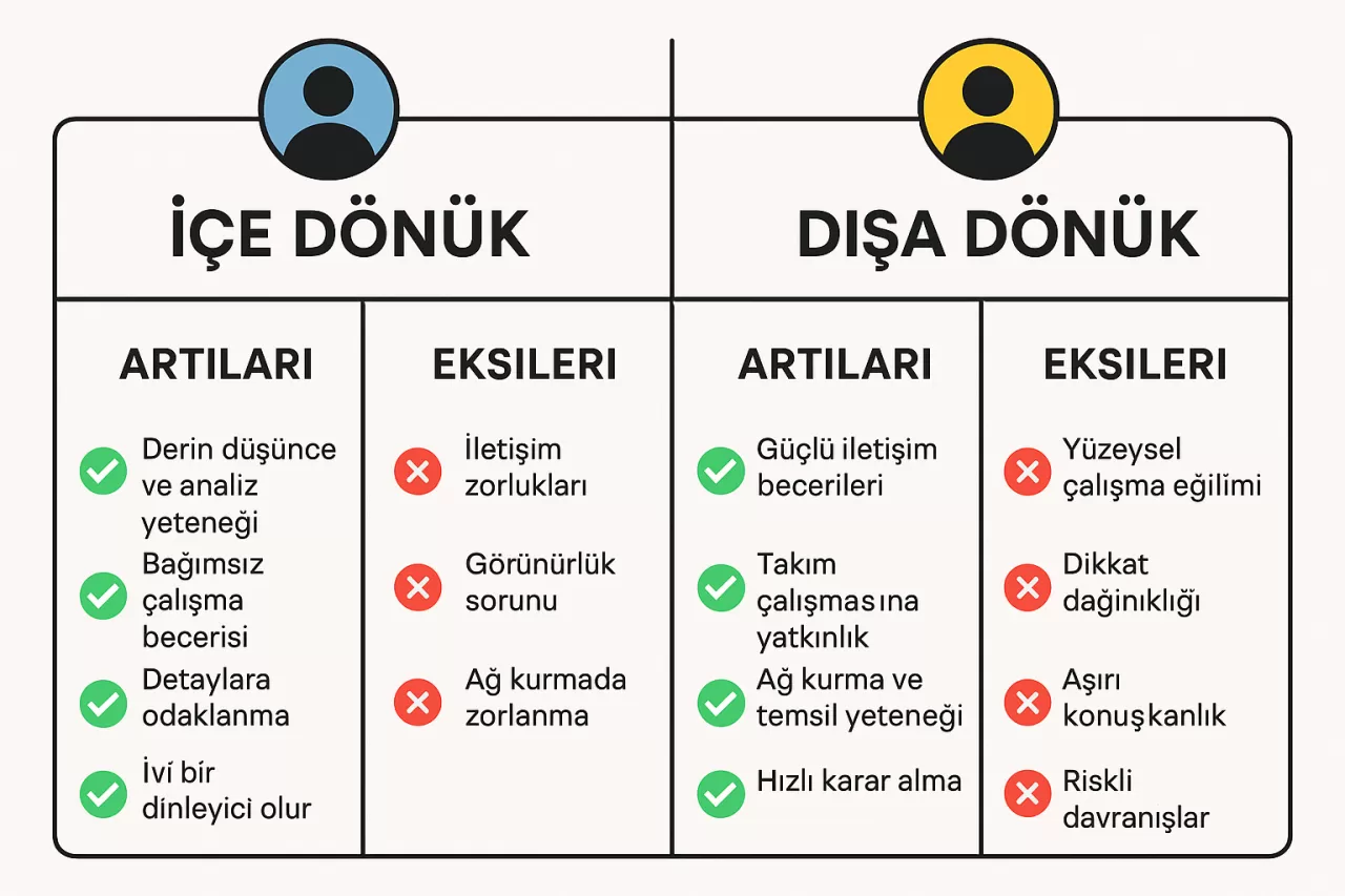 Yaratıcılığın Anahtarı: Planlı Molalar ve Beynin Dinlenme Modu