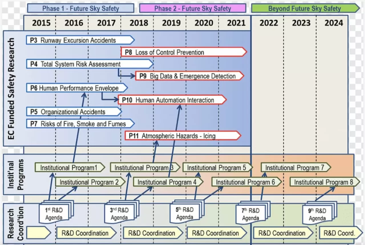 Günlük Yaşamda Psikolojik Dayanıklılık: Zorlukları Büyümeye Dönüştüren Stratejiler