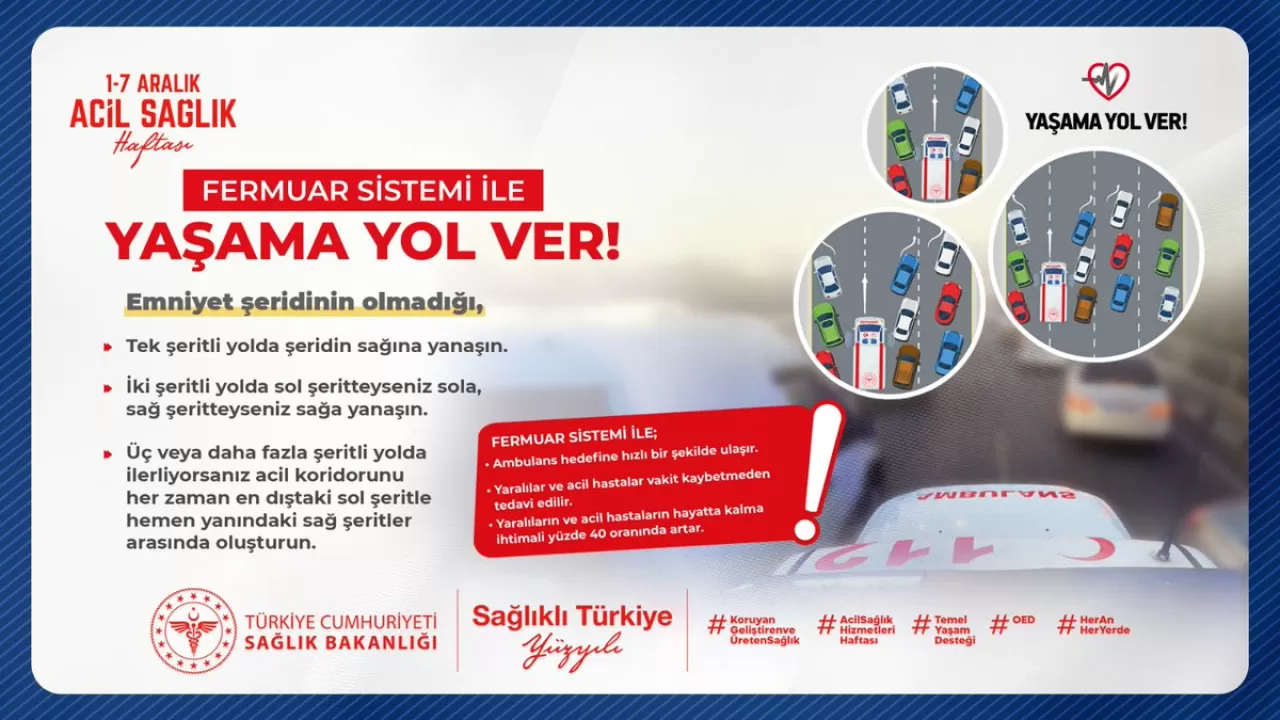 Bursa Yüksek İhtisas EAH'de Acil Serviste Fermuar Sistemi Hayata Geçirildi