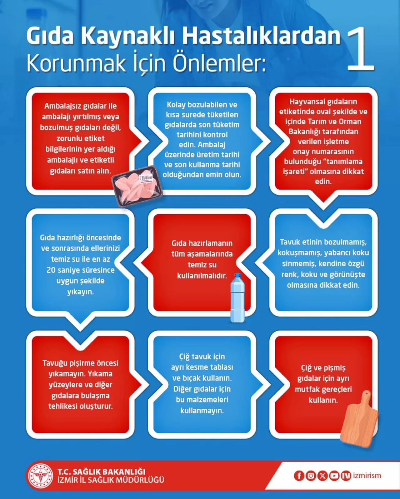İzmir Sağlık Müdürlüğü'nden Gıda Güvenliği Uyarısı: Hijyen ve Doğru Saklama Koşullarına Dikkat