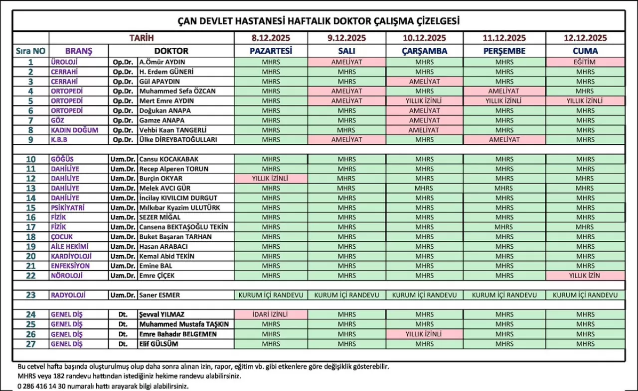 Çan Devlet Hastanesi'nde Haftalık Doktor Çalışma Programı Açıklandı