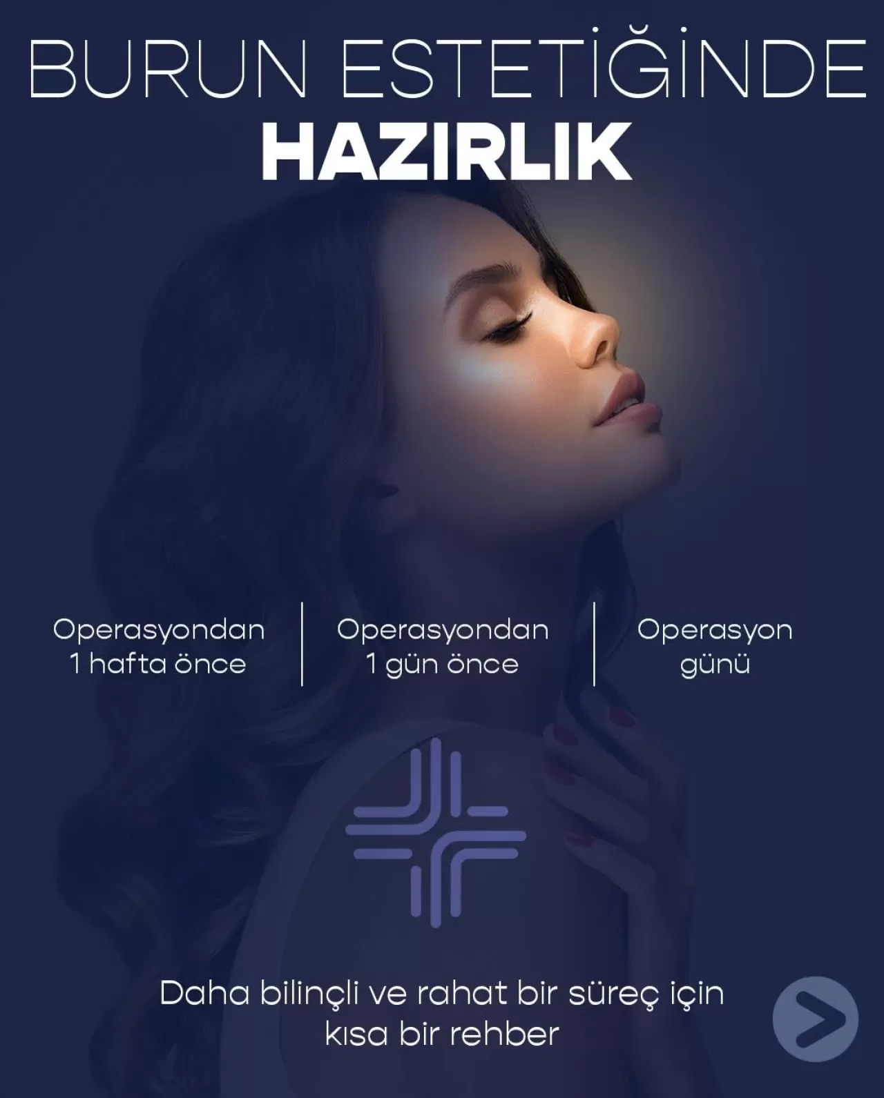 İstanbul Cerrahi Hastanesi'nde Sağlıklı Tedavi Planlaması