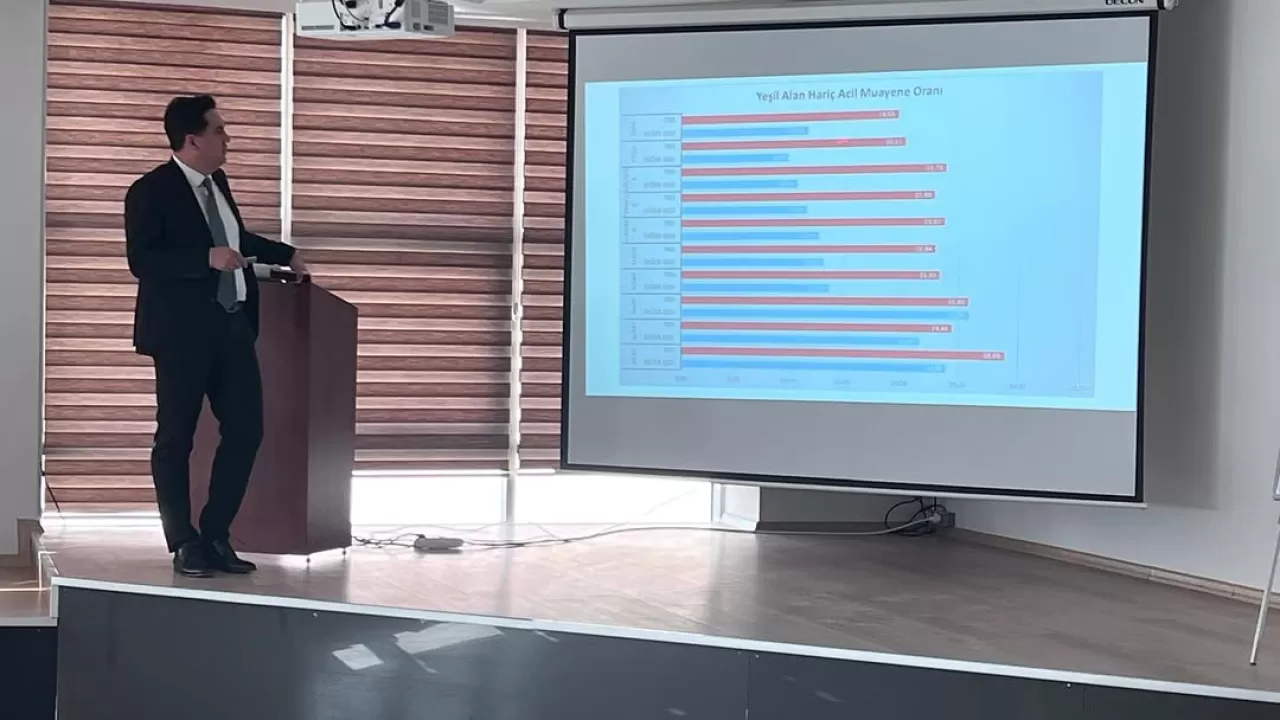 Kahramankazan Devlet Hastanesi'nde Performans ve İyileştirme Toplantısı Gerçekleştirildi