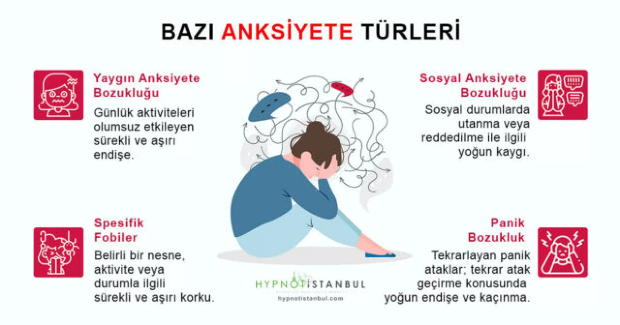 Gün İçinde Farkında Olmadan Yaşadığımız Sessiz Anksiyete İşareti: Kronik Yüzeysel Nefes