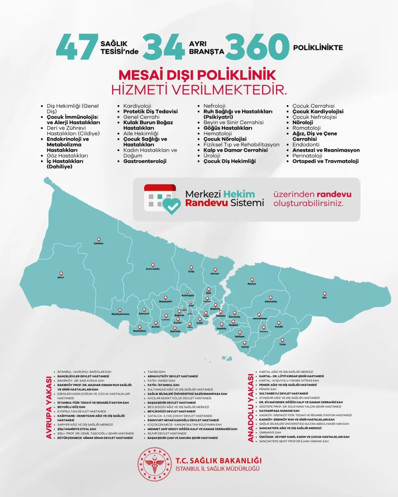 İstanbul'da Mesai Dışı Poliklinik Hizmetleri 47 Tesiste Devam Ediyor