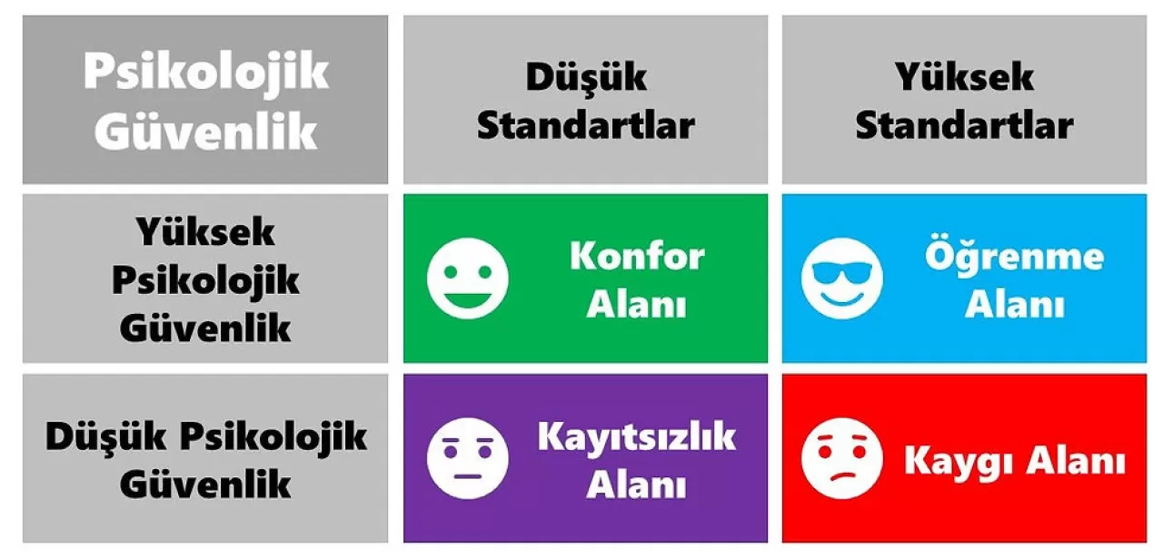 Psikolojik Dayanıklılığın Anahtarı: Günlük Yumuşaklık ve İçsel Güvenlik Alanları