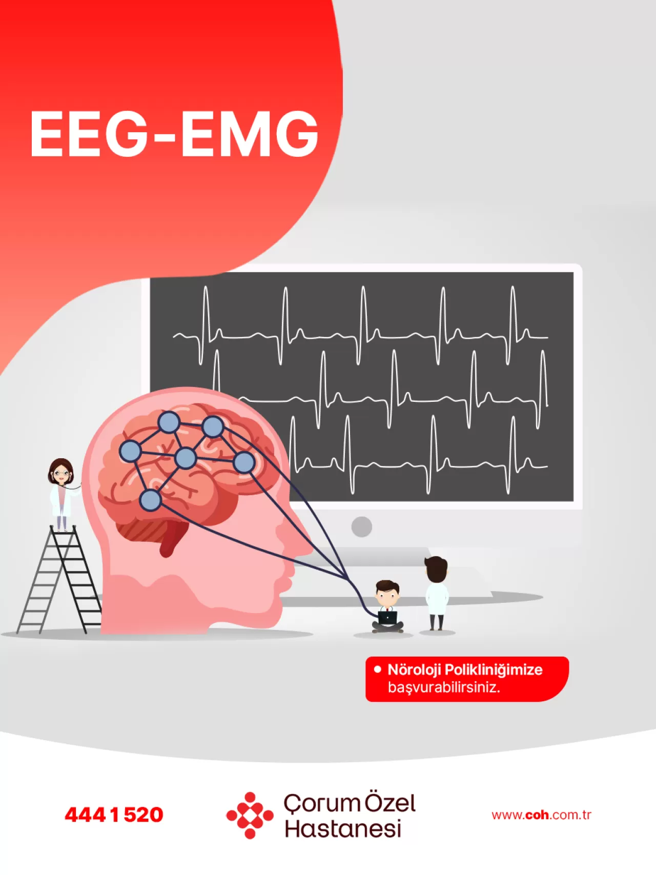 Çorum Özel Hastanesi'nde EEG ve EMG Testleri ile Nörolojik Tanı