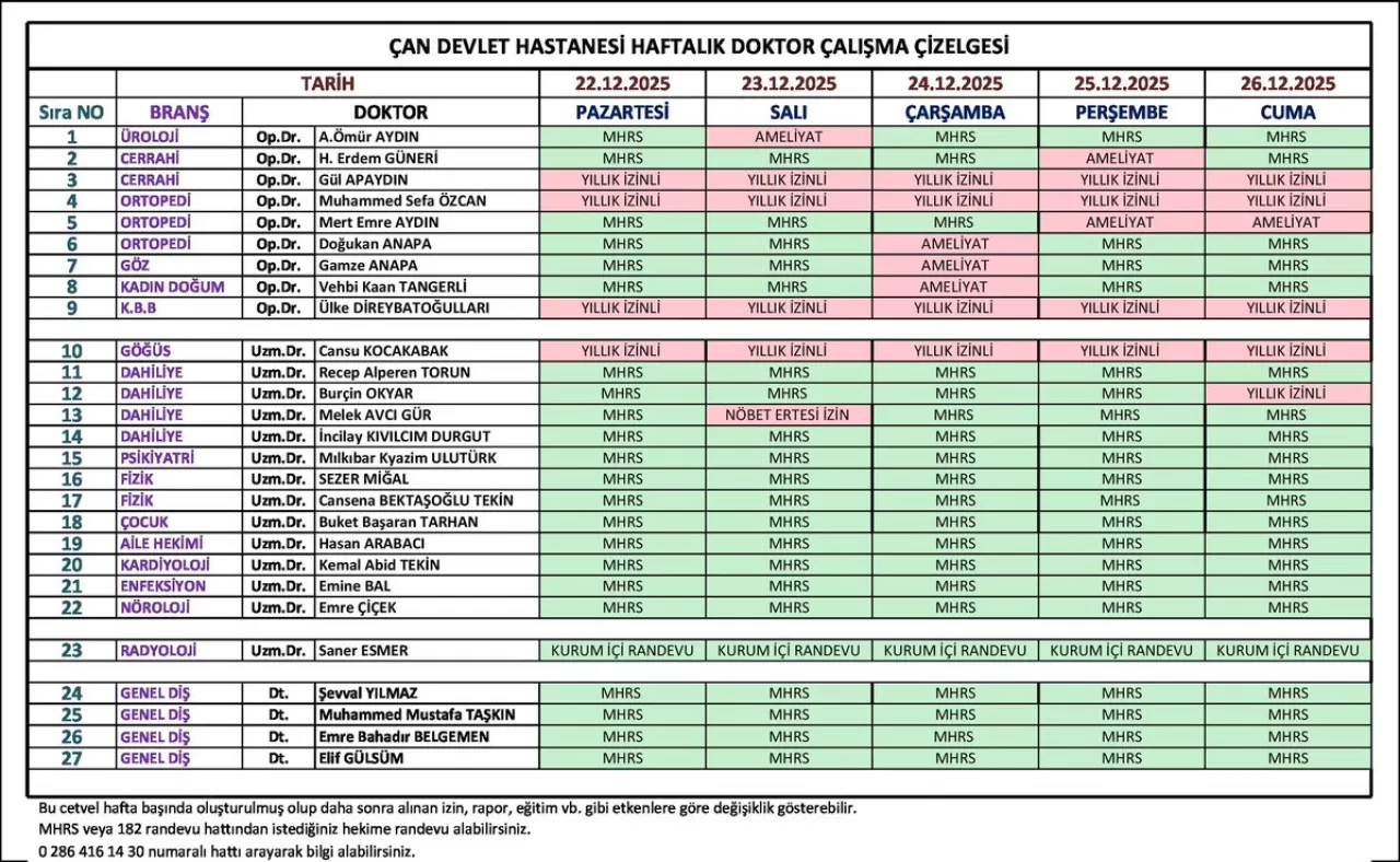 Çan Devlet Hastanesi'nde Haftalık Doktor Çalışma Programı Açıklandı