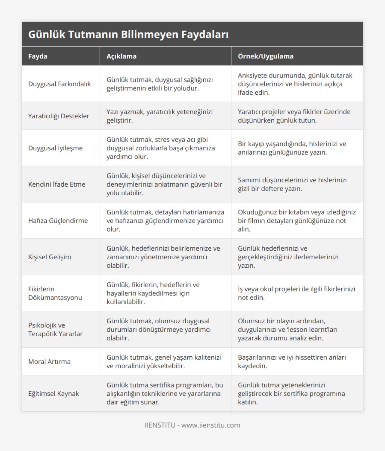 Günlük Psikolojik İyileşme Ritimleri: Zihinsel Dayanıklılığın Anahtarı