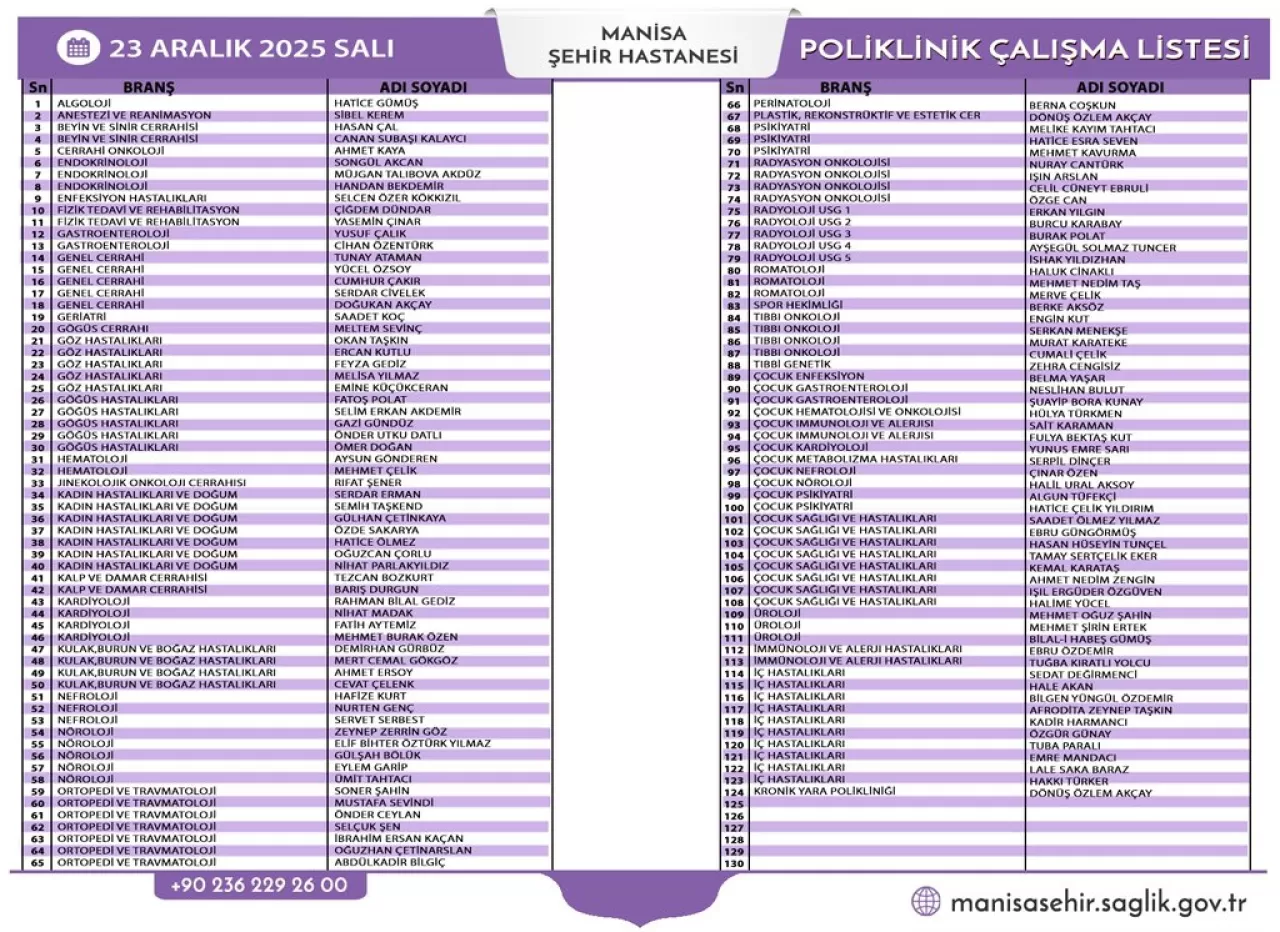 Manisa Şehir Hastanesi 23 Aralık 2025 Poliklinik Listesi Açıklandı