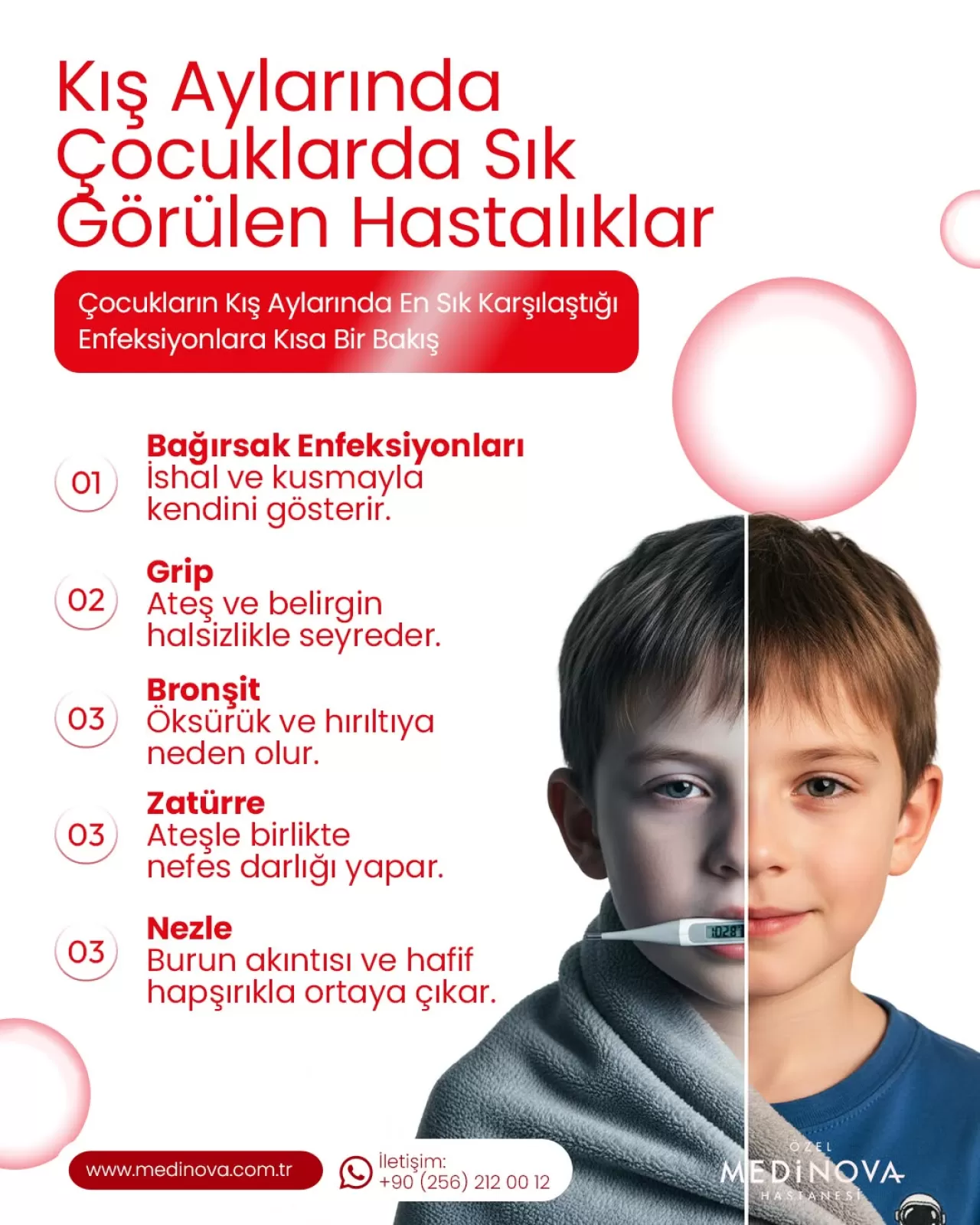 Kış Aylarında Çocuklarda Enfeksiyonlara Karşı Erken Müdahalenin Önemi