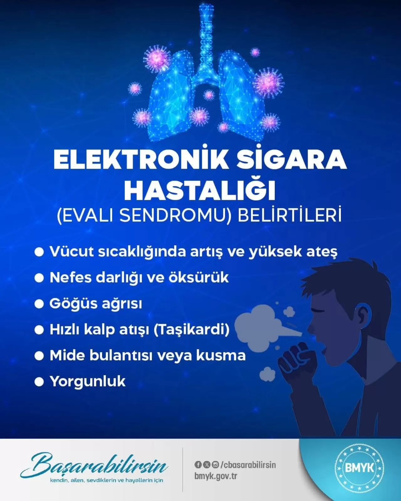 Elektronik Sigara Kullanımı Ciddi Akciğer Hasarına Yol Açabiliyor: EVALI Sendromu Uyarısı