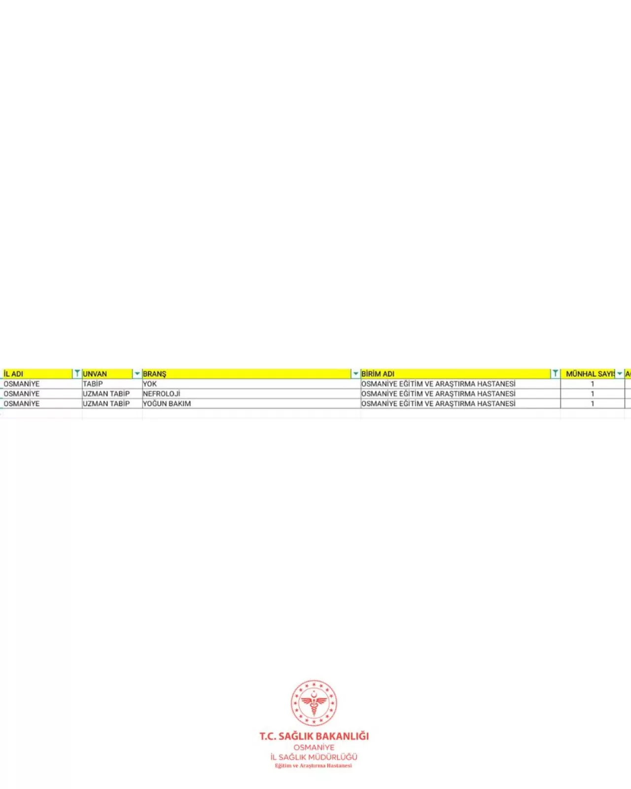 Osmaniye Devlet Hastanesi'ne 3 Yeni Hekim Atandı