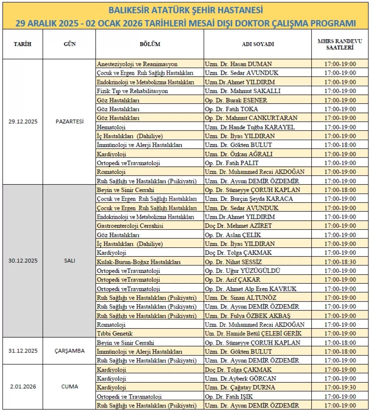 Balıkesir Atatürk Şehir Hastanesi'nde Yılbaşı Haftası Mesai Dışı Doktor Programı Açıklandı