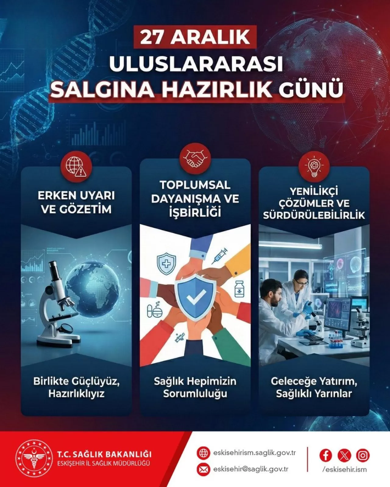 Eskişehir'den 27 Aralık Mesajı: Salgınlara Karşı Hazırlıklı Olmanın Önemi Vurgulandı