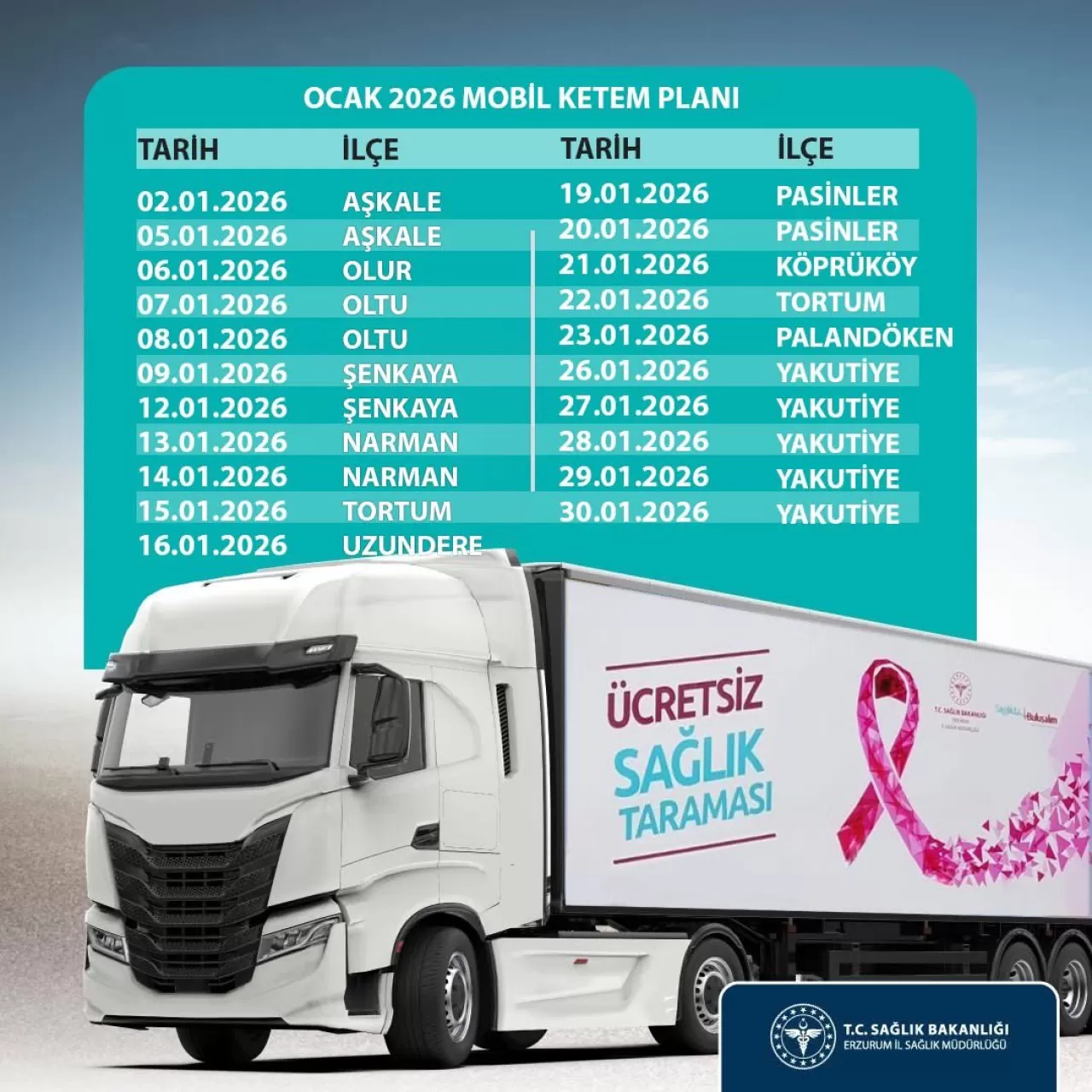 Erzurum'da Ücretsiz Kanser Taramaları İlçelerde Başlıyor