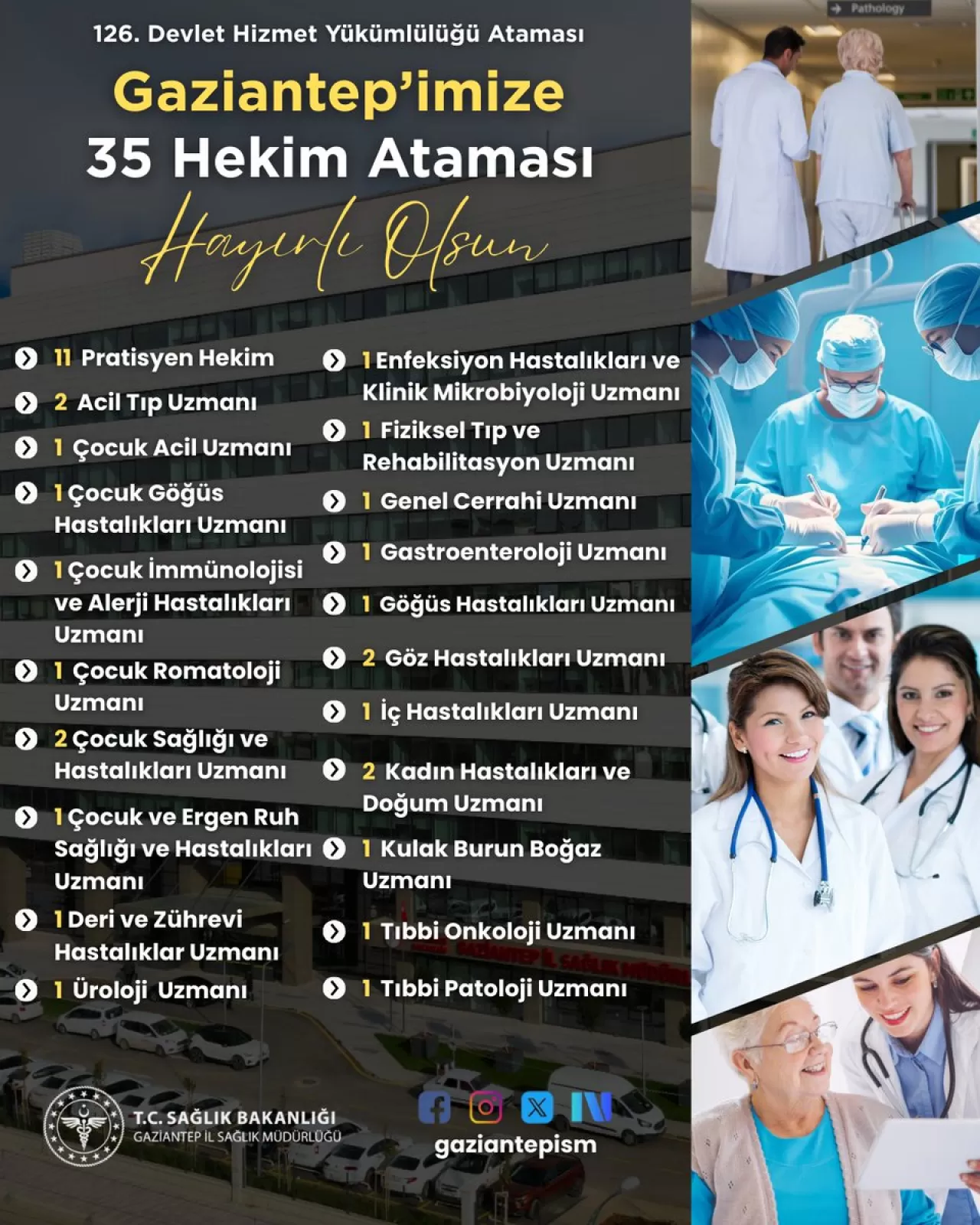 Gaziantep'e 35 Yeni Hekim Atandı