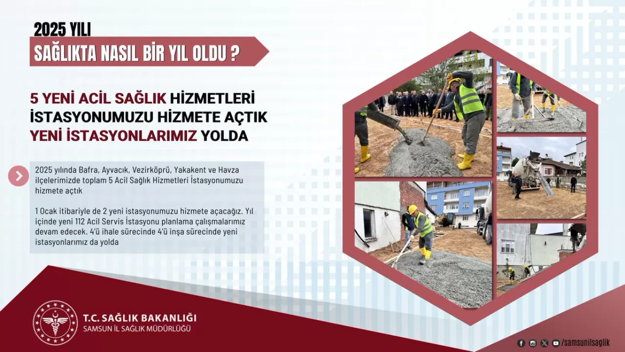 Samsun'da Sağlık Altyapısına Büyük Yatırım: 5 Yeni Acil Sağlık İstasyonu Hizmete Girdi
